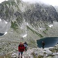 Capi Staw, Kolisty Staw i Szczyrbski Szczyt #GóryTatry