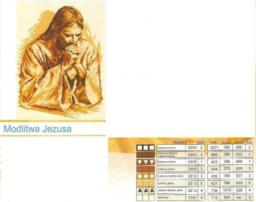 Modlitwa Jezusa