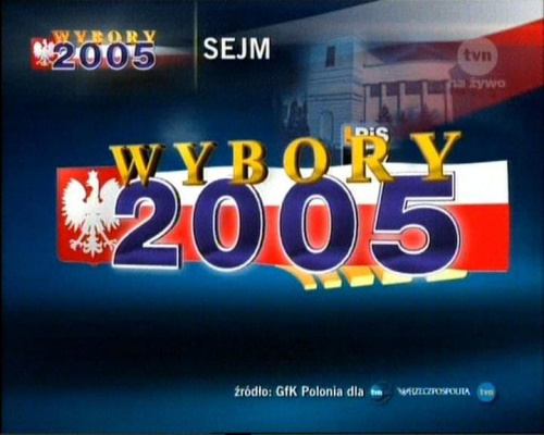 WYBORY 2006