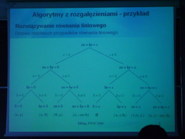 Algorytmy i struktury danych - Wykład 02 - 13-10-2006