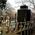 Wilenski Cmentarz Rossa.Grob na obszarze Gorki Literackiej #RossaCmentarz