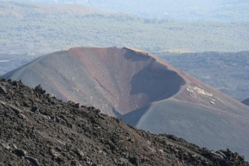 Etna najważniejsza