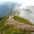 #góry #Zakopane #Tatry