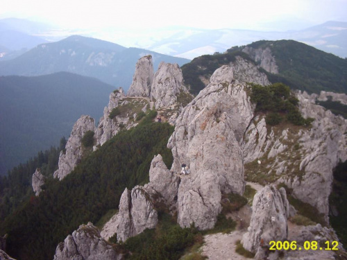 Tatry - Siwe Wierchy