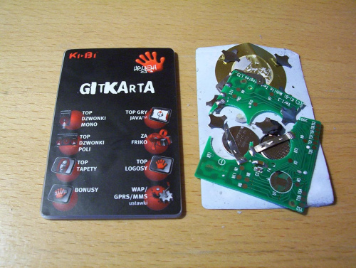 Gitkarta