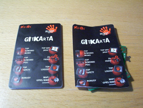 Gitkarta