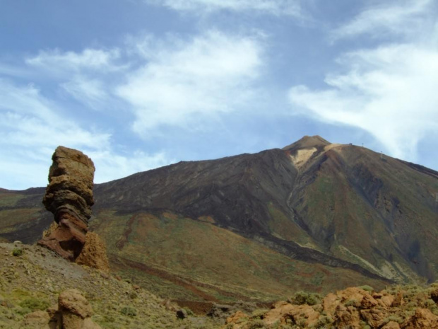 El Teide i Skałki Roques de Garcia #Teneryfa