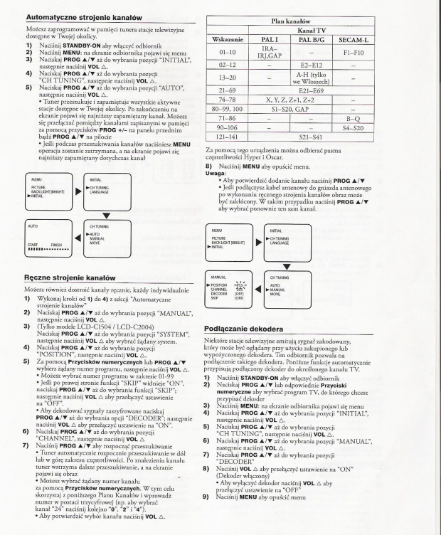 INSTRUKCJA FUNAI LCD-A2004,LCD-A1504,LCD-B1504,LCD-C1504