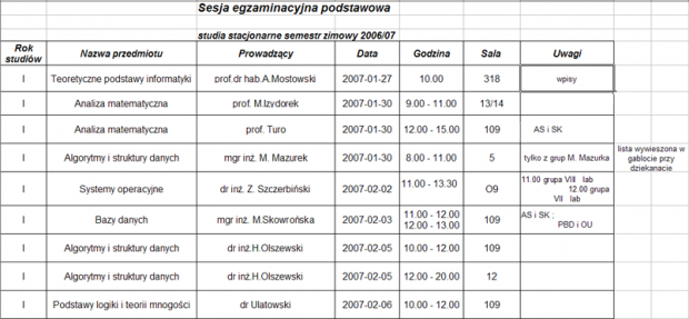 Sesja - Egzaminy