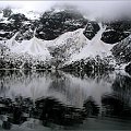 Morskie Oko #Tatry #MorskieOko