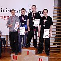 Pierwszy Michał "Danio" Dańko, drugi Rafał "Dudek" Duklewski.