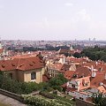 panorama okolicznych miejscowości