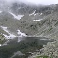 #GóryTatry